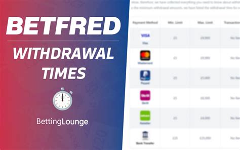 dr bet withdrawal|Dr.Bet Casino Withdrawal Time ️ (May 2024).
